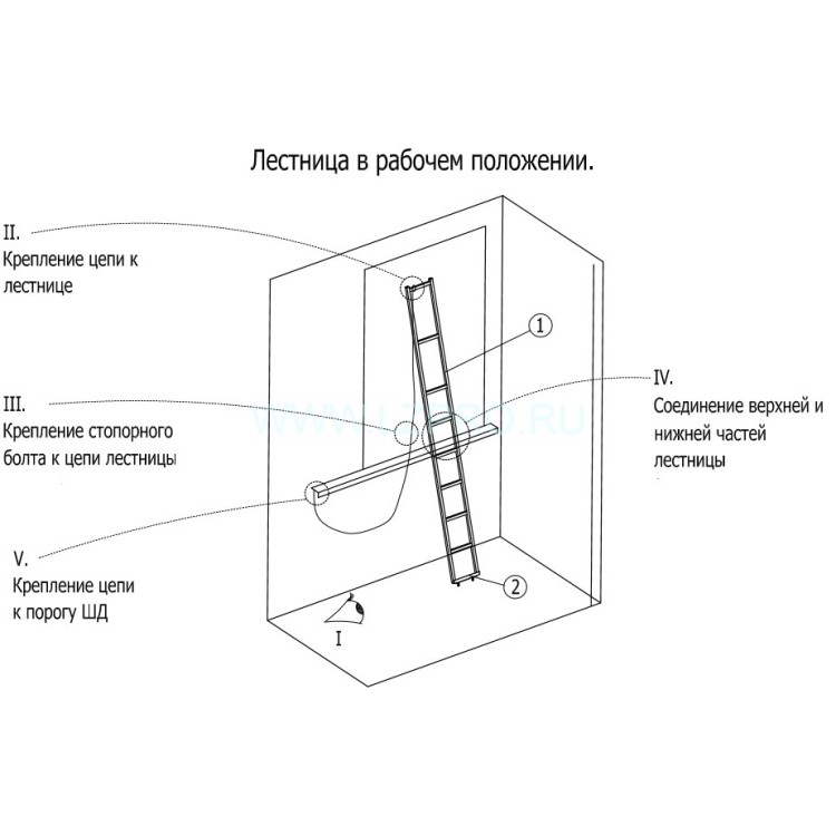 Лестница (составная) в приямок Gen2 MRL Otis